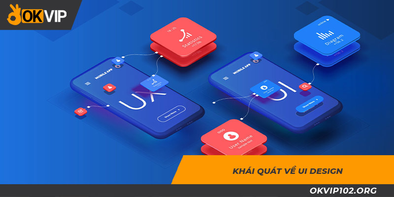 Tổng quan thông tin về UI Design