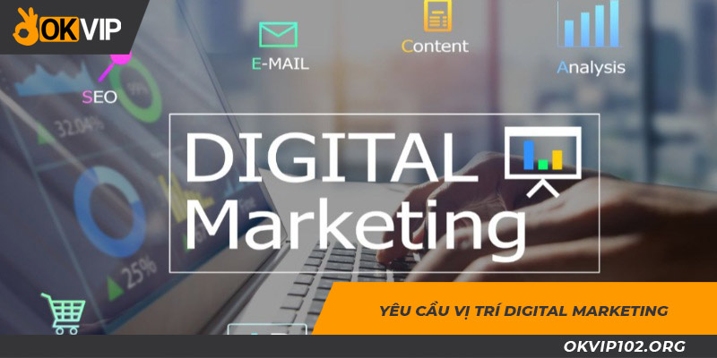 Yêu cầu đối với ứng viên ứng tuyển vị trí Marketing